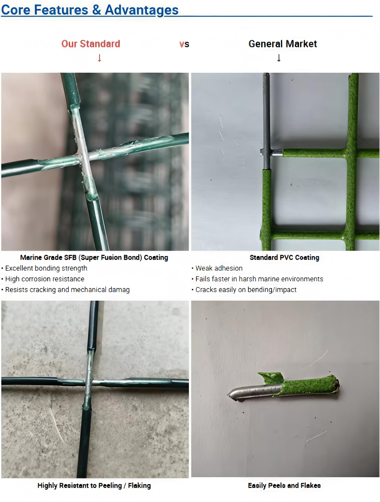 Side-by-side comparison of marine grade SFB coating against standard PVC coating, showing bonding strength and resistance to peeling and flaking